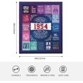 thumbnail image 5 of 80th Birthday Gifts for Women, Birthday Gift for 80 Year Old Woman, Happy 80 Year Old Birthday Gifts Ideas, 1944 Birthday Gifts for Women, Best 80th Birthday Gifts for Woman Throw Blanket 60" x 50", 5 of 5