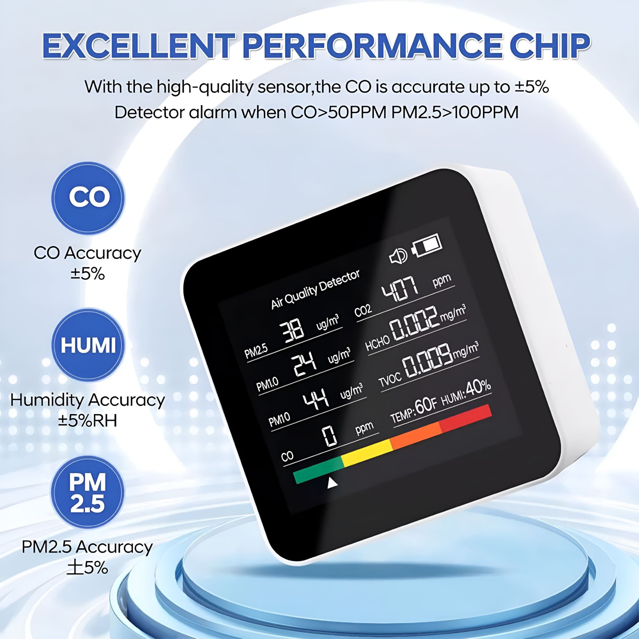 GJX Portable Air Quality Monitor 9-in-1 CO Detector CO2 PM2.5 TVOC HCHO LED Display Intelligent Alarm 2000mAh Rechargeable