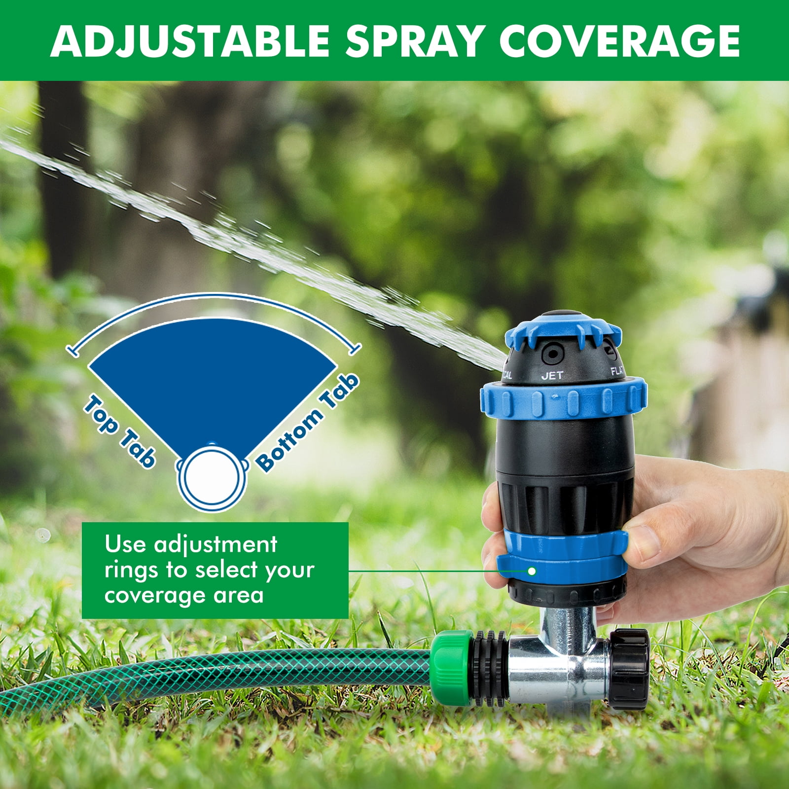 Restmo Gear Drive Sprinkler with Metal Spike Base,5-Pattern Multi-Adjustable Lawn Sprinkle for Garden,Flower Bed and Large Yard Area Watering,Blue