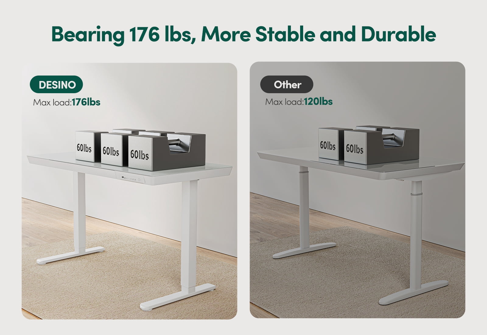 DESINO 48" Electric Standing Desk with Drawers, Whole-Piece Glass Adjustable Height Desk, One-Piece Adjustable Sit Stand Desk with USB Charge Ports, White