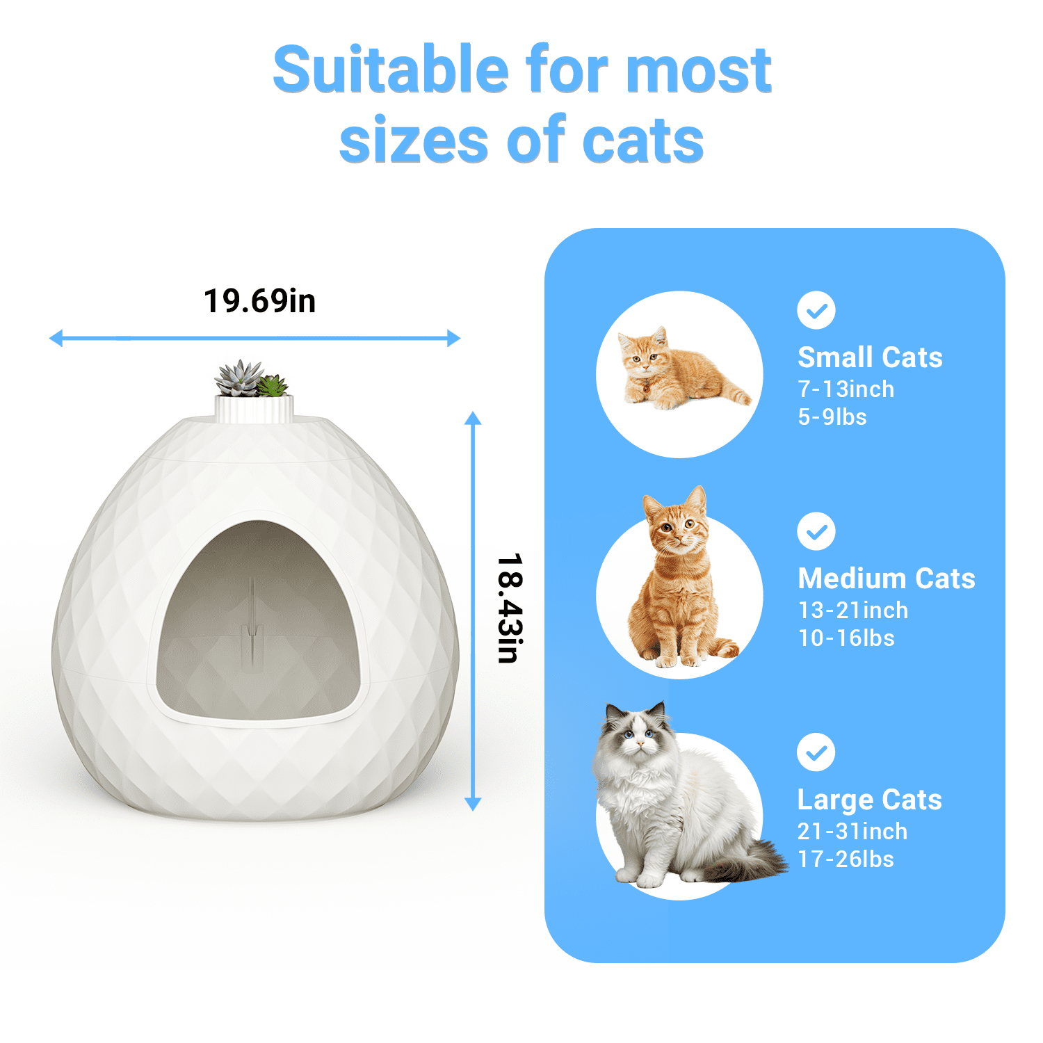 ZUCONKITCH Functional Enclosed Cat Litter Box - White, Decor-Integrated Design with Multi-Purpose Top, 19.69''*19.61''*18.43''
