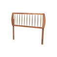 thumbnail image 1 of Baxton Studio Norman Modern and Contemporary Transitional Ash Walnut Finished Wood Full Size Headboard, 1 of 5