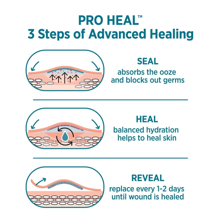 Pro Heal Assorted Hydrocolloid Bandages, 15 Count photo 7