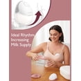 thumbnail image 4 of Extractor de leche portátil Momcozy M6 manos libres, 3 modos y 9 niveles, 4 of 8