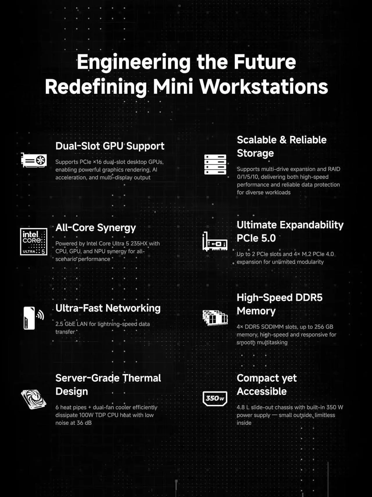 MINISFORUM MS-02 Ultra Workstation Core Ultra 5 235HX Barebone Mini PC Without Storage/OS, HDMI|USB4|2xUSB4 V2 Output, 4X DDR5 SO-DIMM Slot, 2X SSD Slot, 1x10G RJ45, 1x2.5G RJ45 Port, WiFi7/BT5.4 PC