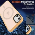 thumbnail image 4 of Funda magnética resistente para iPhone 11 [Compatible con MagSafe] Funda protectora a prueba de golpes para iPhone 11 de 6.1" Naranja Mate, 4 of 8
