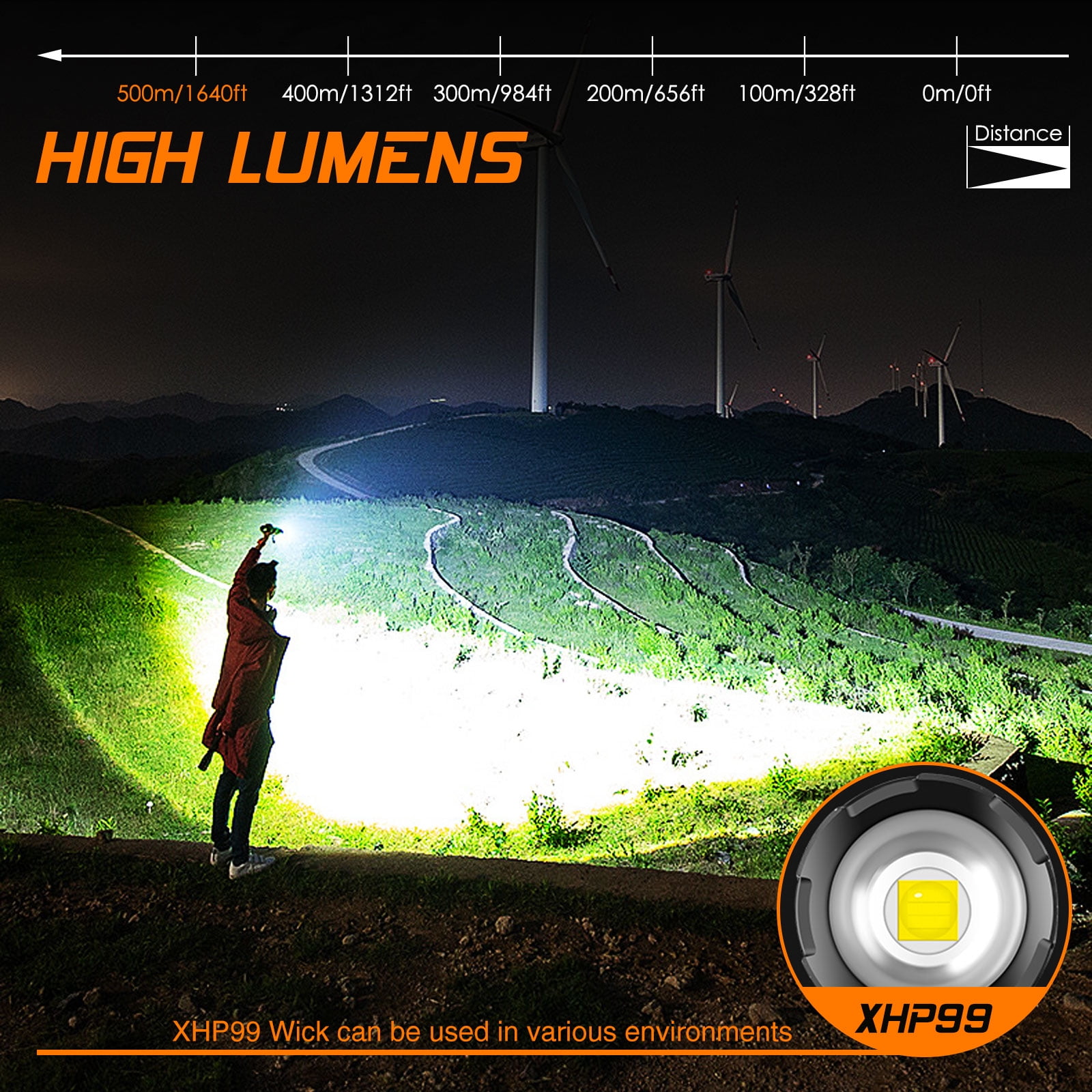 XHP99 LED Rechargeable Flashlights 10 Modeswith COB Light 2 in 1 COB Work Light Flashlights for Outdoor Camping