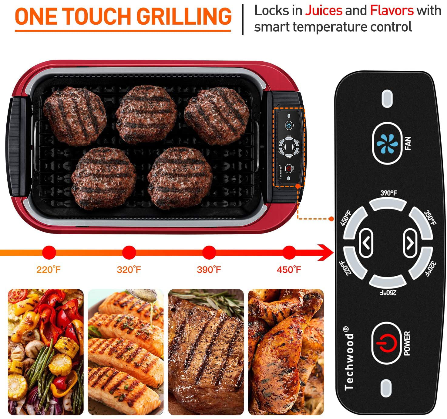 Techwood Indoor Grill Electric Grill, 1500W Indoor Korean BBQ Smokeless  Grill with Tempered Glass Lid, Drip Tray & Portable Non-Stick Barbecue  Grill 