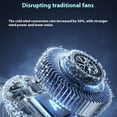 thumbnail image 3 of PatungKu 24000mAh Waist Fan Rechargeable Detachable Cooling Fan 10 Speed Portable Waist Belt Clip Fan for Outdoor Camping, 3 of 8