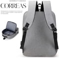 thumbnail image 5 of Mochilas Backpack Shendy Vendy Impermeable Puerto Usb Set 3pzs, 5 of 5
