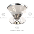 thumbnail image 2 of 2X Filtre à Café Réutilisable pour Cafetière à Verser, Cône d'Égouttement Portable pour Maison Bureau Camping, 2 of 9