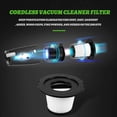 thumbnail image 4 of 4 Set Replacement Filters Strainer Screen for Moosoo K17 Cordless Vacuum Cleaner Replace Filter Part, 4 of 5