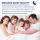 thumbnail image 3 of 120 Pcs Anti-snoring Mouth Tape Prevent Snoring Mouth Tape Improve Sleeping Quality Snoring Mouth Stickers Nose Care Product, 3 of 5
