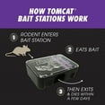 thumbnail image 4 of Tomcat Mouse Killer Disposable Bait Station - Advanced Formula, 1 oz., 4 of 11