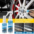 thumbnail image 2 of Decodeary Multi-Purpose Wheel Cleaner Gentle On Surfaces Easy To Apply For Auto Care Non-Toxic Car Maintenance White 30ml, 2 of 6