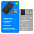 thumbnail image 3 of LOVEVER GPS Tracker for Vehicles Long Battery Life 20000mAh up to 150 Days Battery Tracker Device for Vehicles Unlimited Distance Car GPS Tracker Device Magnetic for Cars  Fleet Managemen, 3 of 5