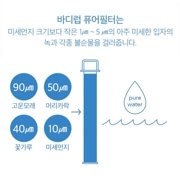 BODYLUV - Puresome Pure Refill Filter 3ea * 1set