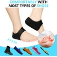 thumbnail image 4 of 2Pairs Heel Protectors, Heel Cups, Gel Heel Cushion Support for Plantar Fasciitis, Heel Pain, Achilles Tendinitis, Dry Cracked Heels, Heel Pads for Men & Women, 4 of 5
