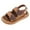 1Coffee, variant on Kids Sandals Soft Sole Boys Girls Slip on Flat Slides Kids Casual Summer Beach Shoes
