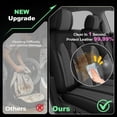 thumbnail image 6 of DIKSOAKR Car Seat Covers Full Set for Honda HRV 2016-2026 Premium Waterproof Leather Seat Protector,Scratch Resistant Airbag Compatible Easy Clean Grey,Full Set(2 Row 5 Seats), 6 of 9