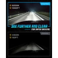 thumbnail image 3 of Bombillas HID de xenón para faros delanteros Innovited D2S 6000 K, color blanco frío, 3 of 5