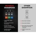 thumbnail image 4 of Beardo Dandruff Control Sulphate Free Shampoo 200 ml | Biotin | Climbazole | Menthol | Reduce Dandruff and Itchy Scalp, 4 of 5