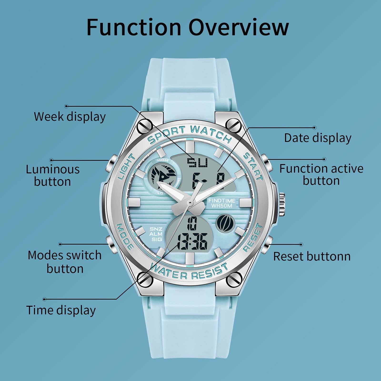 Findtime Ladies Sport Digital Watches Wrist Watch for Women with Waterproof Dual Time Date Luminous Back Light Week Alarm Stopwatch Count Down White Black Blue Green