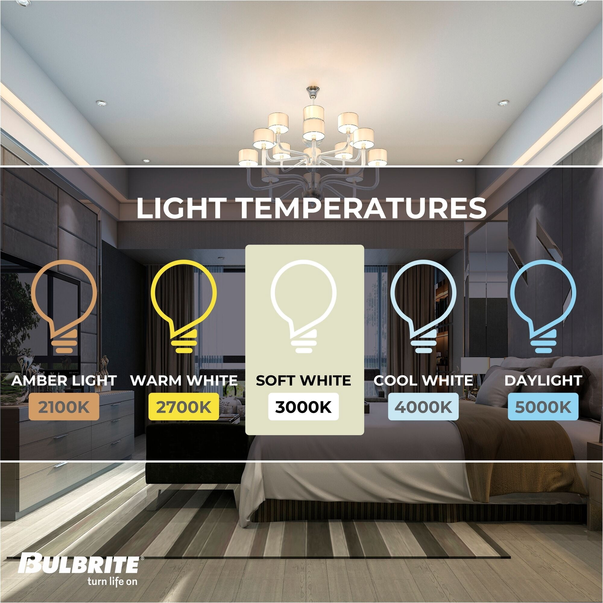 Bulbrite  Pack of (4) Dimmable Filament G16 Candelabra (E12) LED Bulb Milky 4 Watt