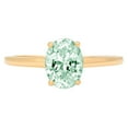 thumbnail image 7 of Solitaire Engagement Ring for Women - 1ct Simulated Green Diamond in 14K Yellow Gold Promise Ring, 7 of 7
