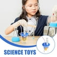 thumbnail image 2 of Shisuyan 1Set Diy Wind Energy Generator And Hydroelectric Power Science Experiment Kit For Kids Educational Stem Project Accessory Toy, 2 of 9