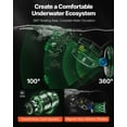 thumbnail image 5 of Aquarium Powerhead Wave Maker 10W 24V DC with Controller – Strong Magnetic Mount for Fish Tank, 5 of 11