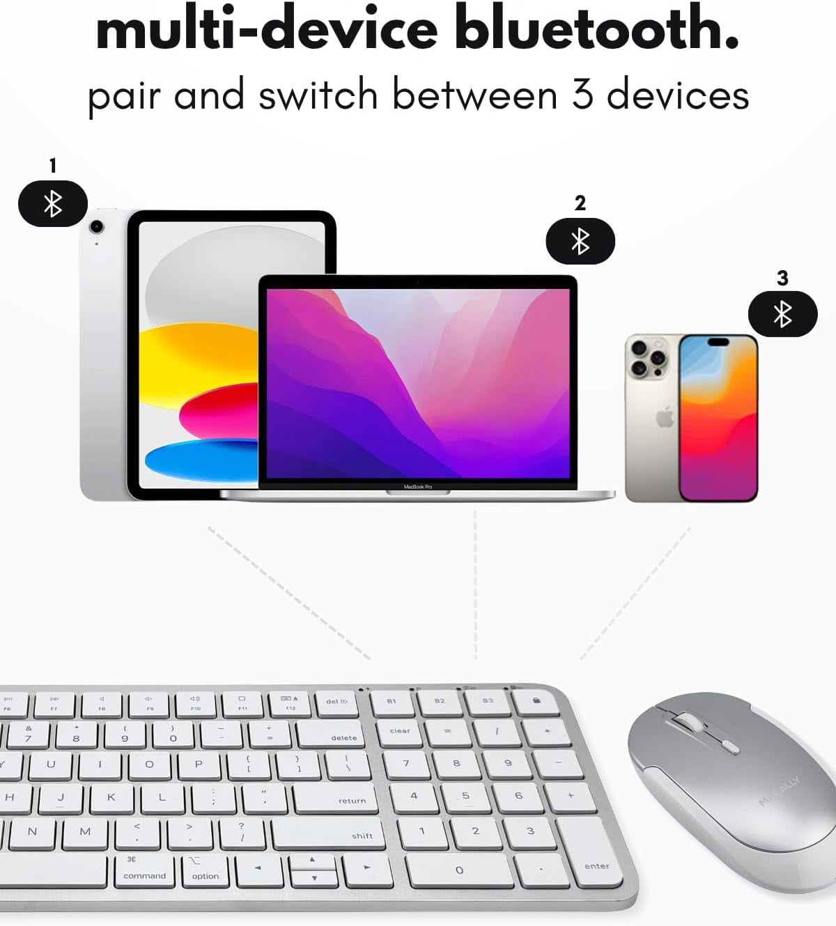 Macally Bluetooth Mac Keyboard and Mouse - Compact (2 Zone) Wireless Apple Keyboard and Mouse Combo with Number Pad - Multi Device, Rechargeable -  for Mac, MacBook Pro/Air, iPad, iPhone - Silver