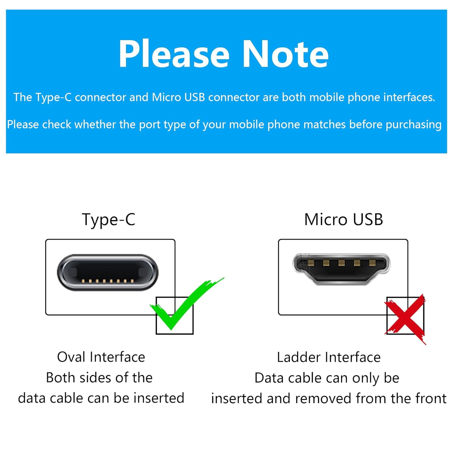 RGHJAR-90 Degree USB Type C Spring Cable 5Gbps Retractable USB3.0 to USB C Charging Cable and Data Transfer for Phone, Tablet, Other USB C Devices (Down)