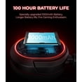 thumbnail image 4 of Auriculares inalámbricos Bluetooth 2.4G Picun G2 con LED para juegos, 4 of 8