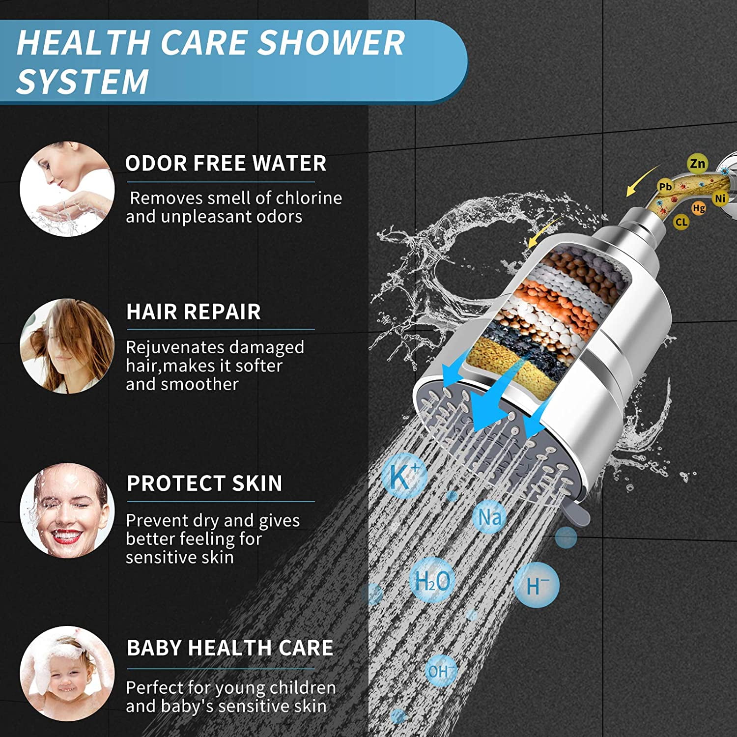 FEELSO Shower Head and 15 Stage Shower Filter Combo, High Pressure 5 Spray  Settings Filtered Showerhead