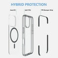 thumbnail image 6 of BELTRON Belt Case for iPhone 16 Pro, Slim Protective Transparent Case & Rotating Belt Clip Holster Combo Compatible with MagSafe, 6 of 9