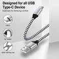thumbnail image 4 of 3Pcs Charger Block Wall Charger with 6FT Type-C Cable, Power Adapter Compatible with iPhone 17/16/15 Pro Max, iPad Pro, Galaxy S26, Android Devices,White, 4 of 7