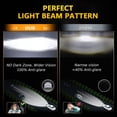 thumbnail image 4 of Luz de automoción 2 faros delanteros LED de 7 pulgadas, 7 x 6, 5 x 7 pulgadas, faros LED cuadrados con haz alto/bajo, flecha, ojos de ángel, luz de señal de giro DRL, repuesto para Jeep Wrangler YJ Ch, 4 of 8