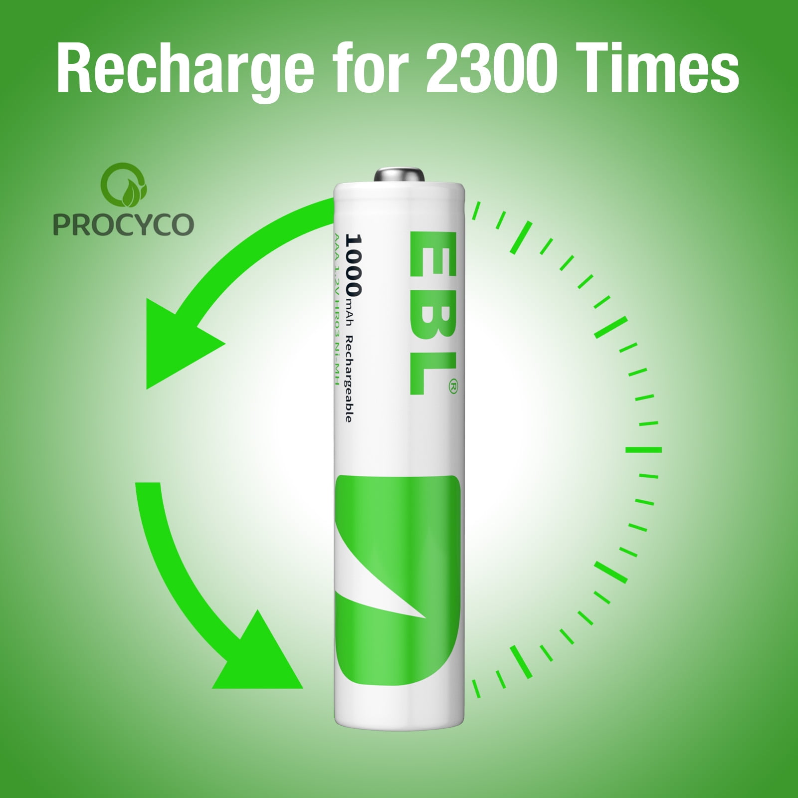 EBL AAA Rechargeable Batteries, 28 Counts Ni-MH 1000mAh 1.2V Super Bulk Pack, Maximum Value & Long-Lasting Power for All AAA-Powered Devices