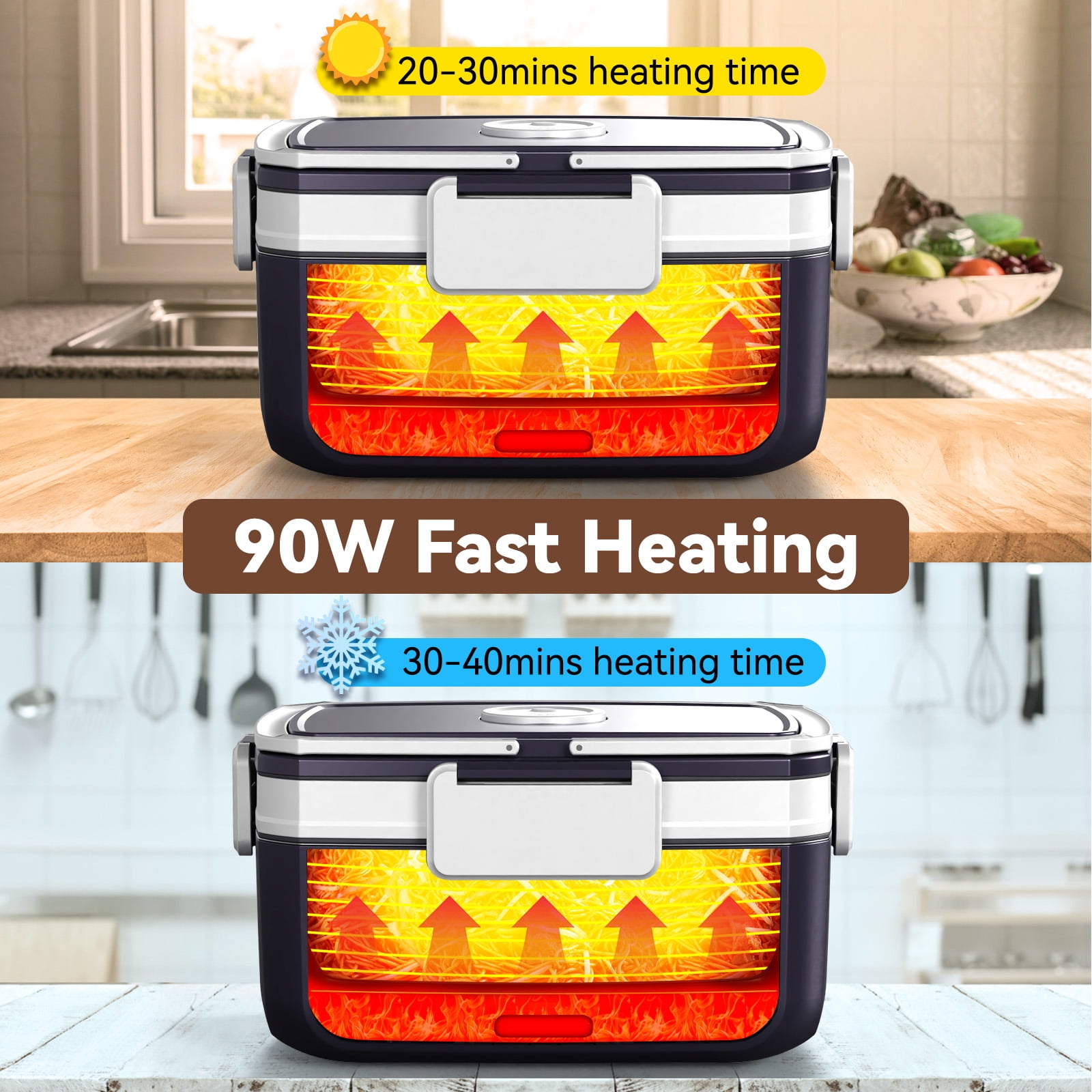 Electric Heated Lunch Box for Men - 3 Liters Double Layer Portable Food Warmer for Car Truck 90 W Self Heating Lunch Box for Adults Food Heater for Work Travel Camping lonchera,Blue