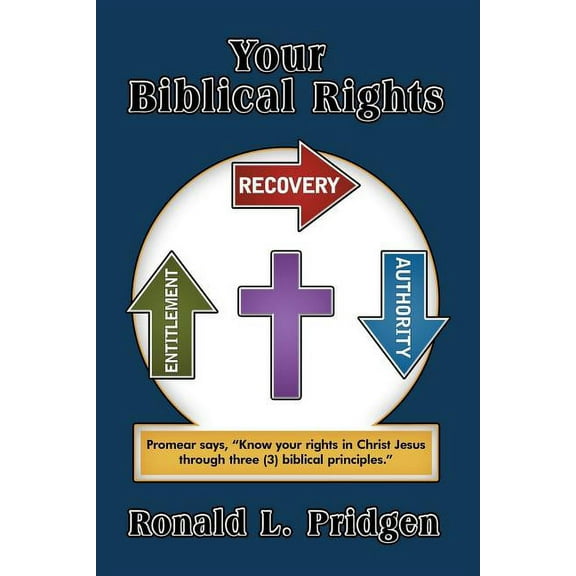 Your Biblical Rights