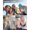 thumbnail image 2 of for Samsung Galaxy A15-5G Phone Case, and Screen Protector, Dust-Proof Port Cover, Full Body Non-Slip Rubber Covered, Wear-Resistant & Drop-Proof, Support Magnetic Car Mount, Mint/Teal, 2 of 16