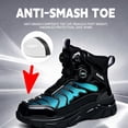 thumbnail image 3 of TREADVAULT Men's and Women's Composite Toe Safety Work Shoes, Boa Dial, Kevlar Puncture-Resistant, Anti-Slip, 3 of 13