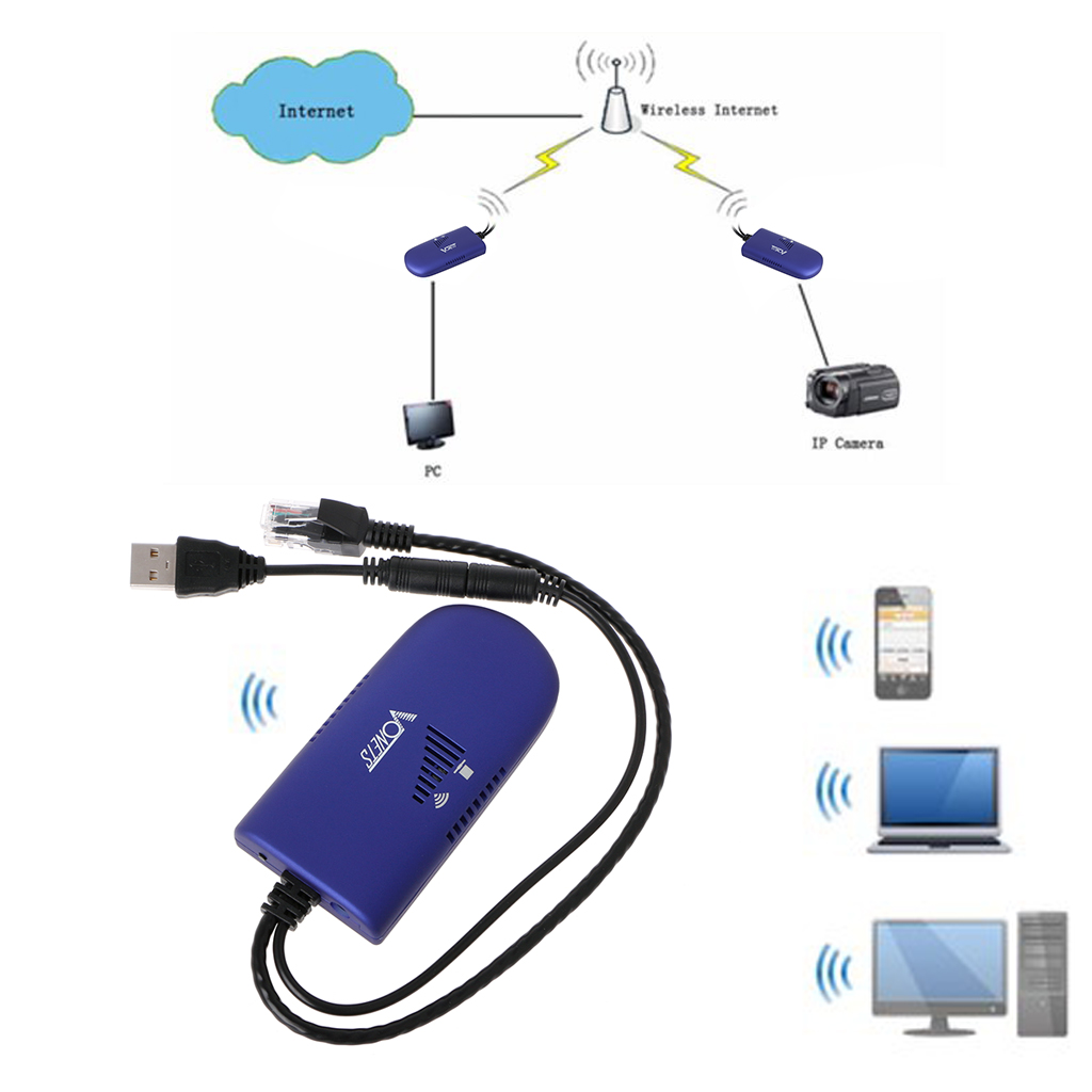 WiFi Transmitter Repeater VAP11G Router Bridge Dongle 4G RJ45 Ethernet