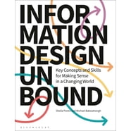 Systems Thinking: Managing Chaos and Complexity: A Platform for ...
