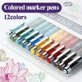 thumbnail image 3 of 12Pcs Professional Artist Drawing Pens 0.5MM Needle Tip Art Marker for Sketching, 3 of 8