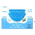 thumbnail image 2 of English Learning Machine Toy Baby Kids Pre School Early Educational Puzzle Toys For 3-6 Years, 2 of 15