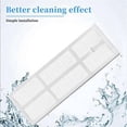 thumbnail image 2 of For Freo / J3 Robot Vacuum Cleaner Dust Box Hepa Filter Replacement Parts Washable Filters, 2 of 5