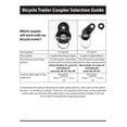 thumbnail image 2 of Schwinn 25-SA074A Coupler Hitch & Towing Parts Sets for Bike, 2 of 2