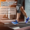 thumbnail image 3 of NEENCA 2 Pack Knee Braces for Knee Pain, Knee Compression Sleeve for Men and Women,for Knee Pain Relief Joint Support-S, 3 of 6